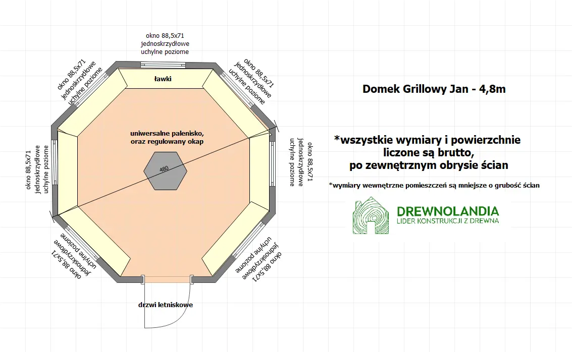 Rzut Drewniany Domek Grillowy Jan - 4,8m 