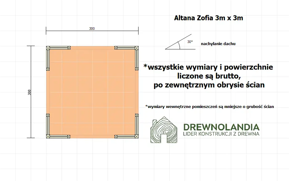 Altana Zofia - 3x3m