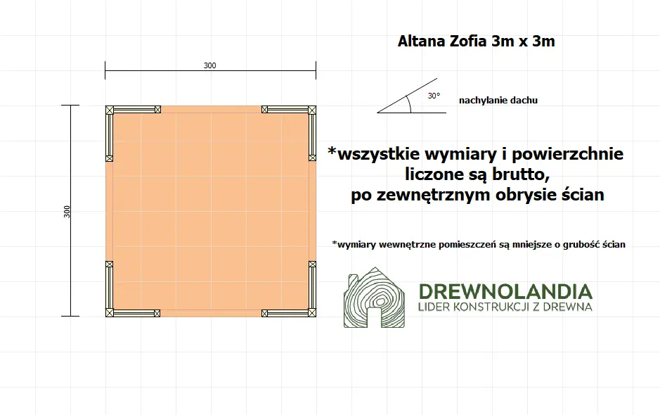 Rzut Altana Zofia - 3x3m