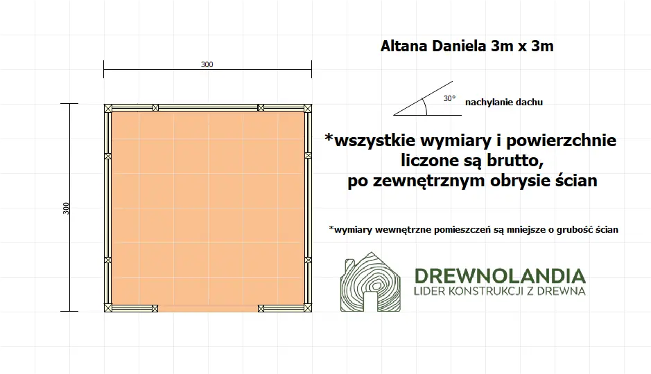 Rzut Altana Daniela 3m x 3m