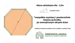 Altana Ola - 3,5m - zdjęcie 2