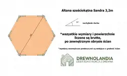 Altana Sandra - 3,2m - zdjęcie 2