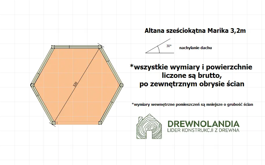 Rzut Altana Marika - 3,2m