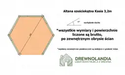 Altana ogrodowa Kasia  - 3,2m - zdjęcie 2