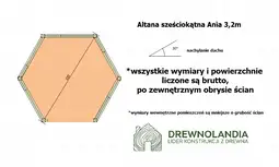 Altana Ania - 3,2m - zdjęcie 2