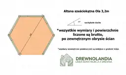 Altana Ola - 3,2m - zdjęcie 2