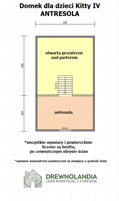 Rzut Duży Drewniany Domek Dla Dzieci Kitty IV - 4x2,5m z antresolą