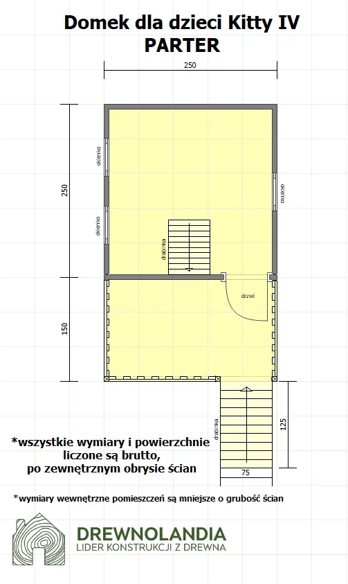 Rzut Duży Drewniany Domek Dla Dzieci Kitty IV - 4x2,5m z antresolą
