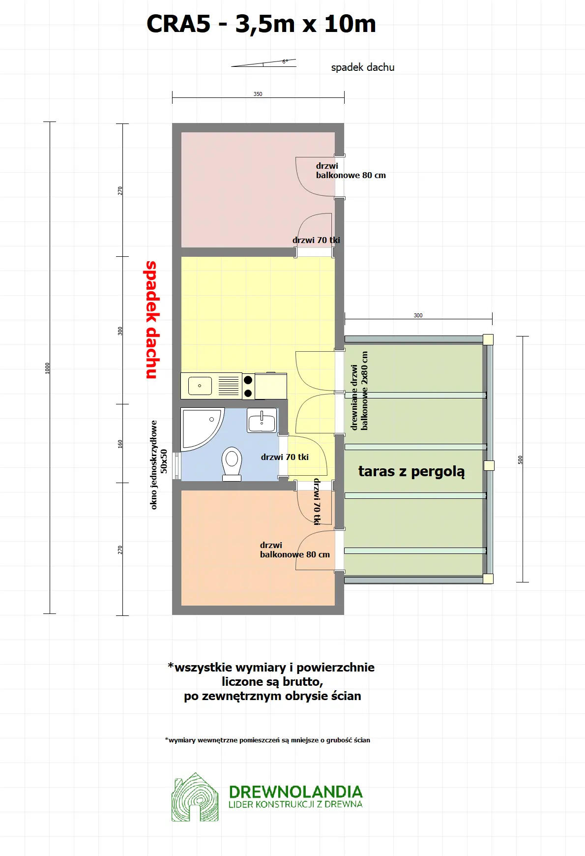 Rzut Domek mieszkalny całoroczny CRA5 PLUS - WT 2021 - 35 m²