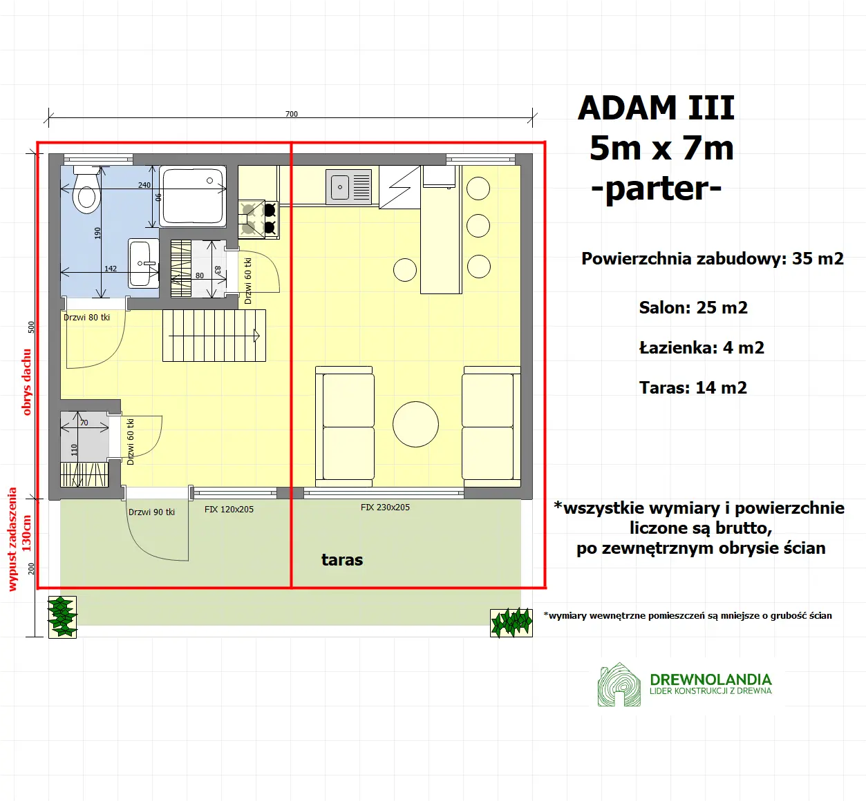 Rzut Nowoczesny domek z antresolą Adam III 7m x 5m