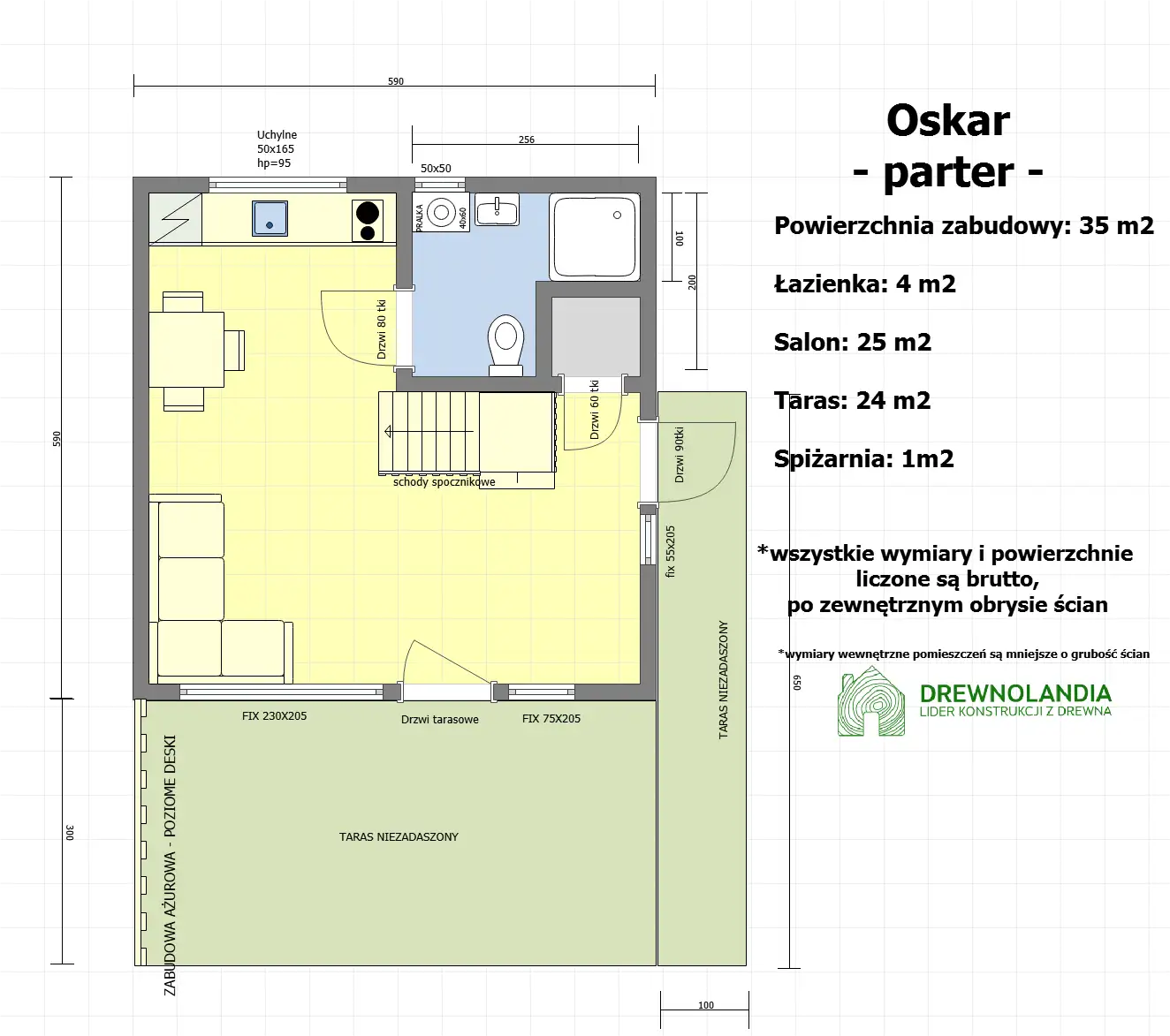 Domek typu brda Oskar