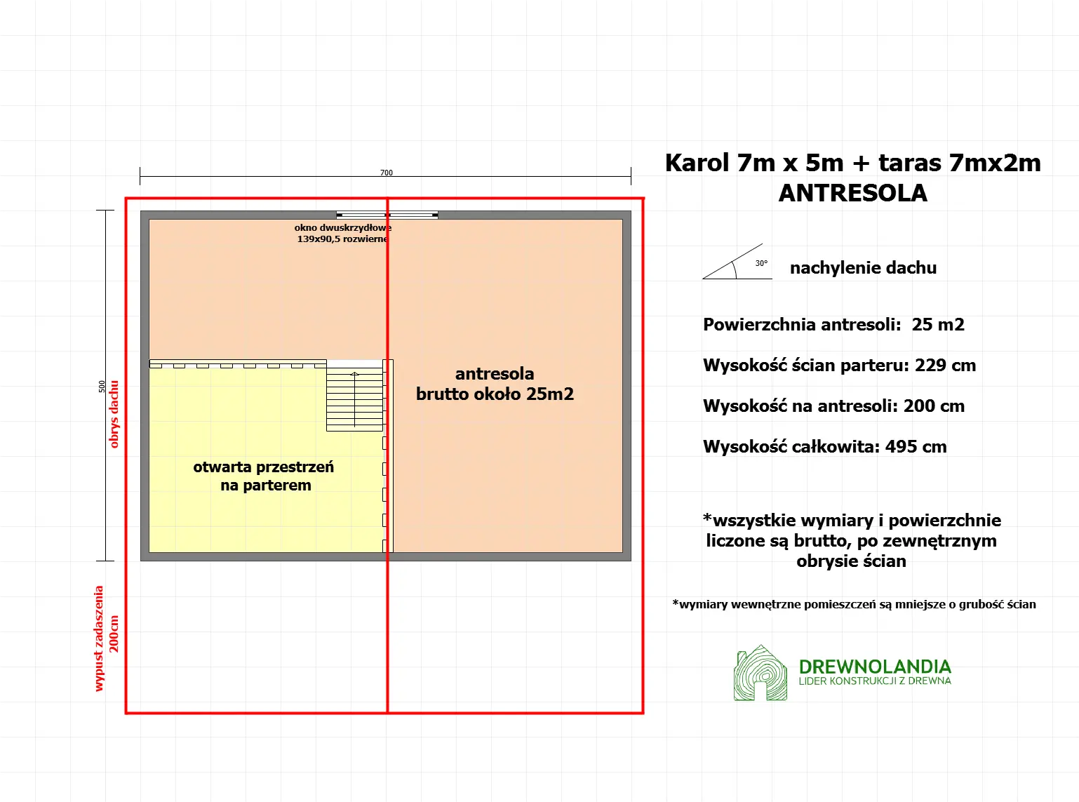Rzut Karol IV 7x5 + taras 7x2