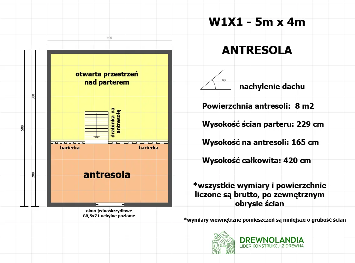 Rzut Domek modułowy W1X1 pod wynajem 5m x 4 - z możliwością rozbudowy