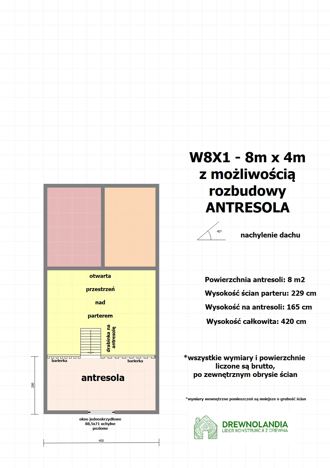 Rzut Domek modułowy W8X1 pod wynajem 8m x 4m - z możliwością rozbudowy