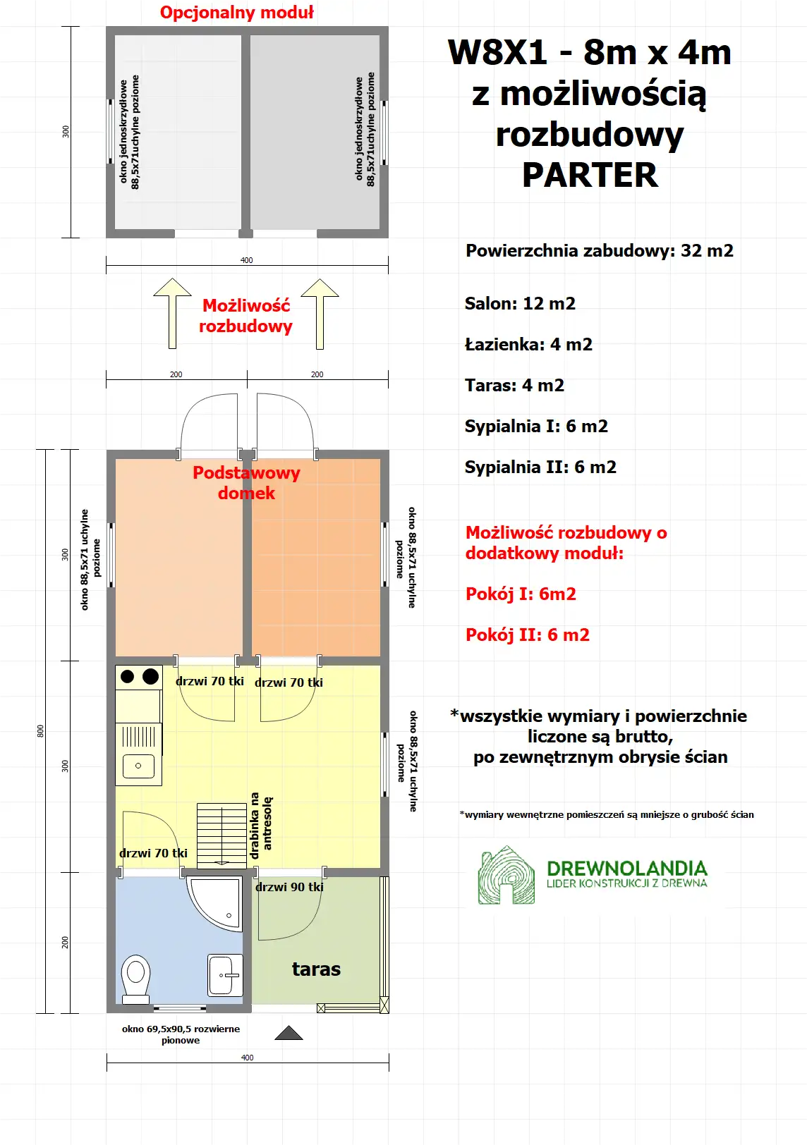 Domek modułowy W8X1 pod wynajem 8m x 4m - z możliwością rozbudowy
